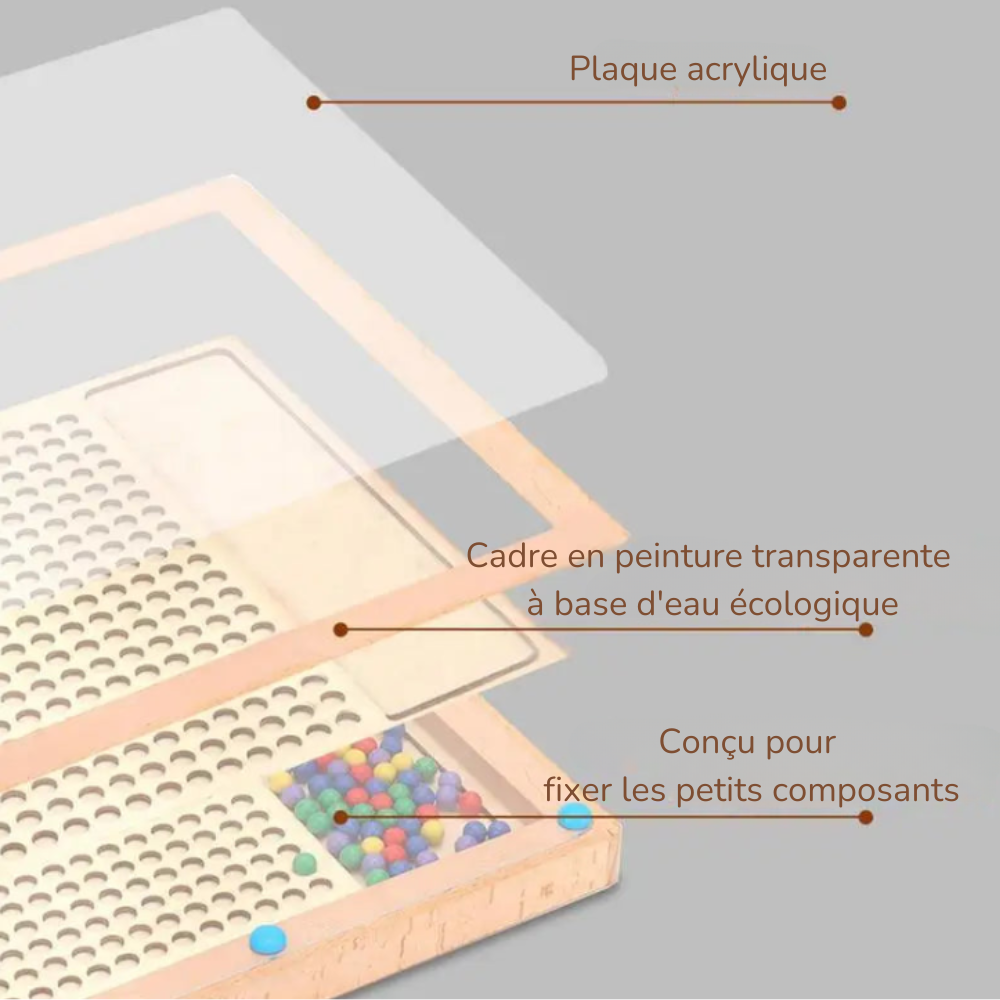 Tableau Magnétique de Points Montessori – Créativité et Précision au Bout des Doigts