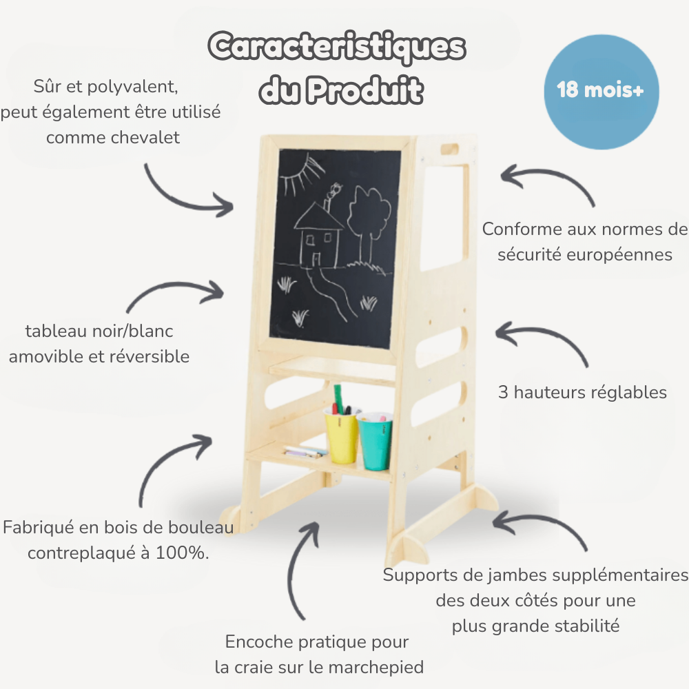 Tour d’Observation Montessori – Autonomie et Créativité au Quotidien