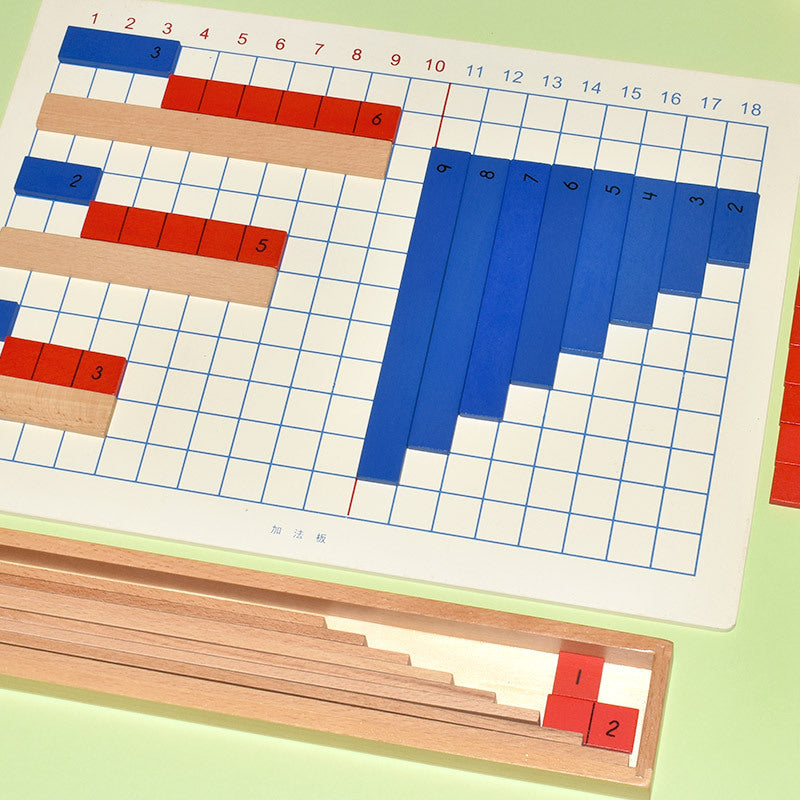 Calcul Montessori – Apprendre les Opérations en S'Amusant