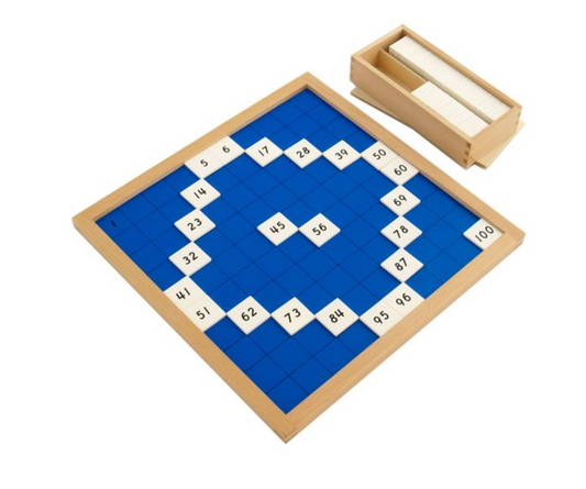 Tableau des 100 Montessori : une exploration ludique des nombres