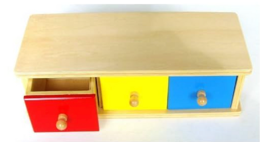 Système FAC Montessori